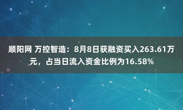 顺阳网 万控智造：8月8日获融资买入263.61万元，占当日流入资金比例为16.58%